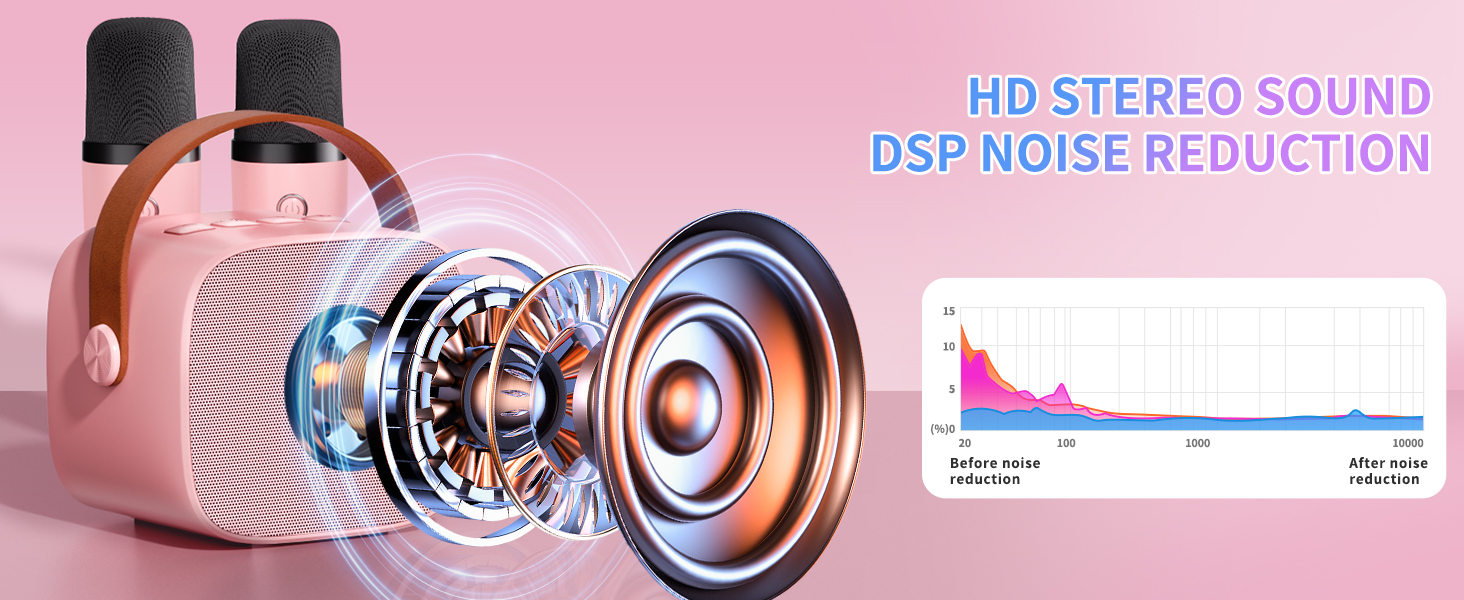 birthday gifts for girls