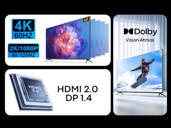 hdmi to dp adapter