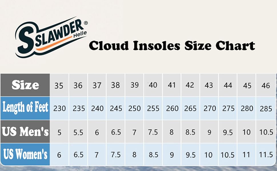 SLAWDER Insoles Men