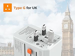 uk adapters for travel