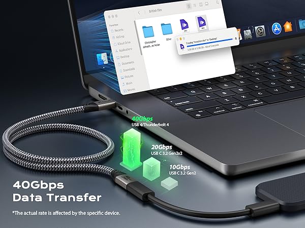 usb4/thunder4 extension cable