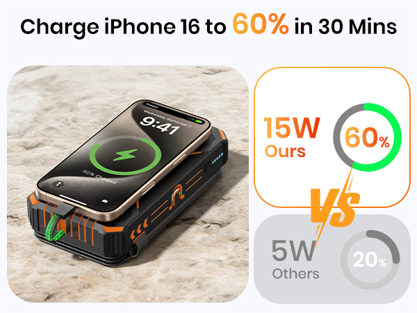 15w fast charging