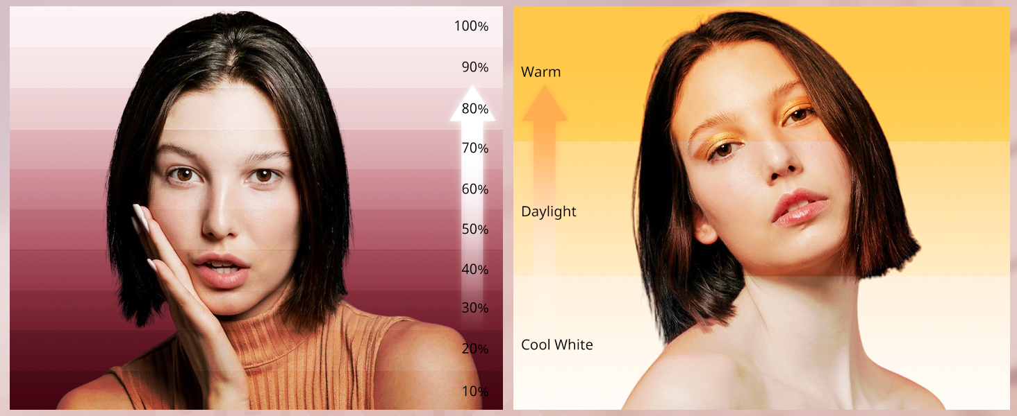 ring light with stand