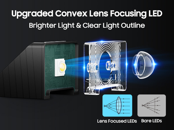 outdoor solar lights for fence