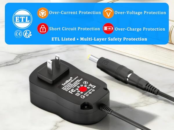 ac dc adapter with multiple protections and ETL listed