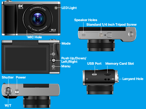 vlogging camera for YouTube