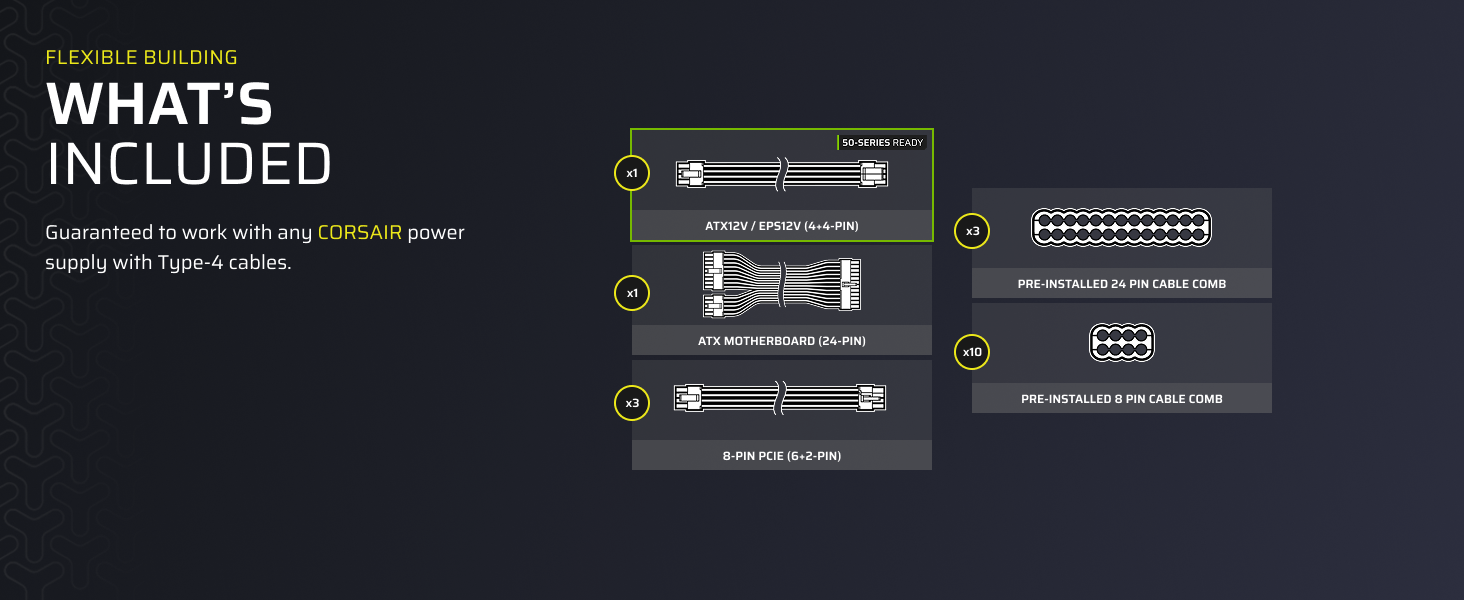 corsair elite premium PSU cables; individual sleeved cables; paracord; modular PC power supply