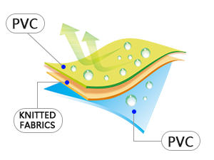500D PVC Tarpaulin Thick Material