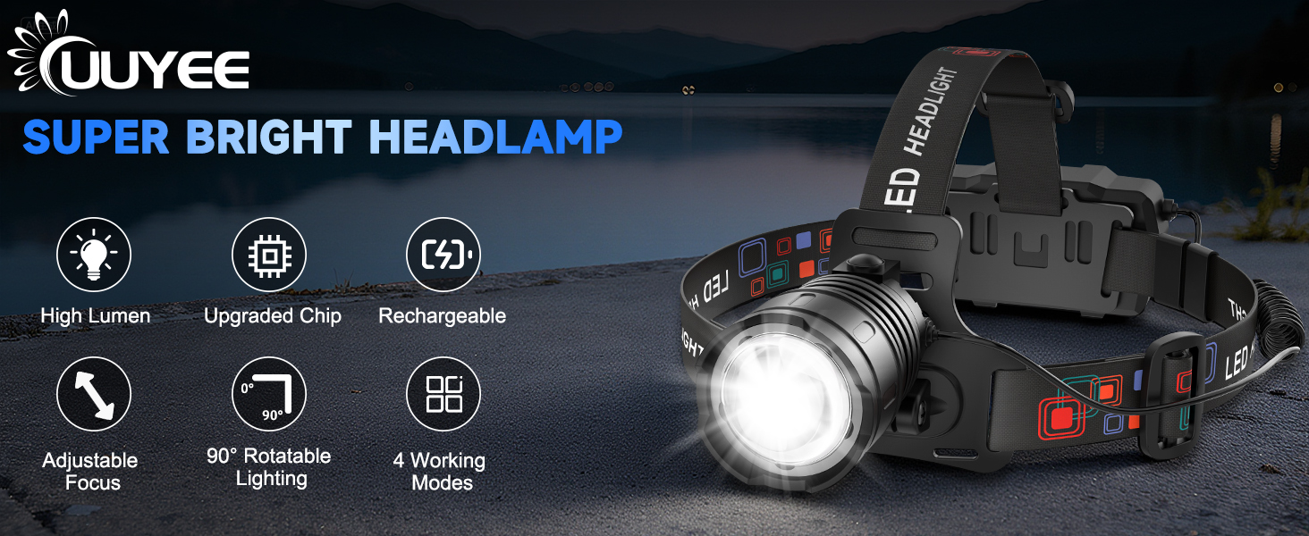 Rechargeable Headlamp High Lumen