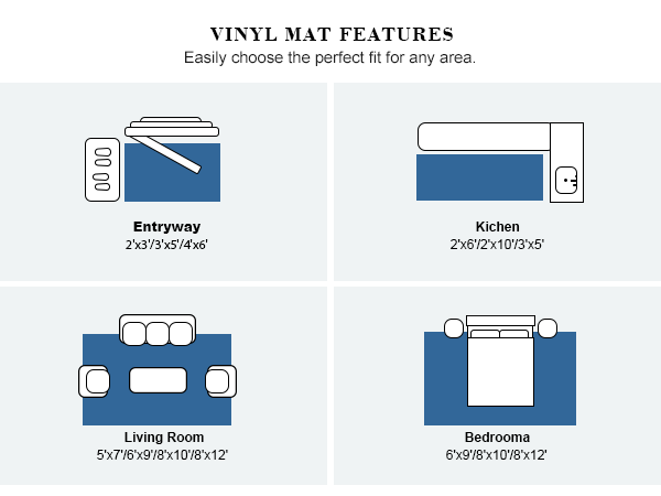 floor mat