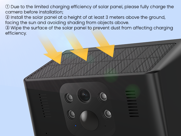 cameras for home security