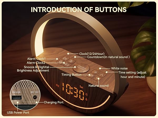 introduction of key