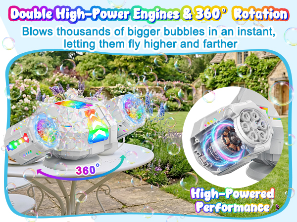 Automatic rechargeable bubble machine