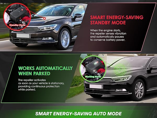 loraffe battery operated under hood rodent repellent Smart Energy-Saving Design