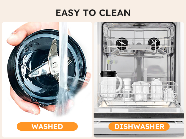 Sangcon 5 in 1 Blender and Food Processor Combo for Kitchen