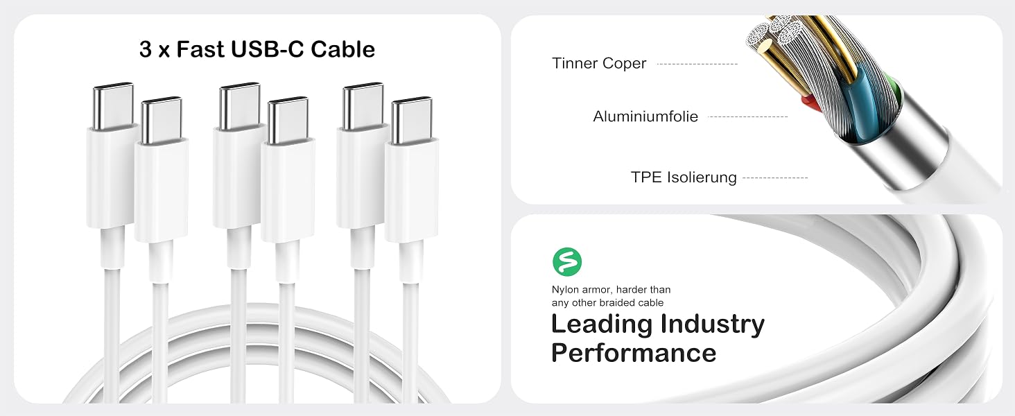 USB-C Wall Charger