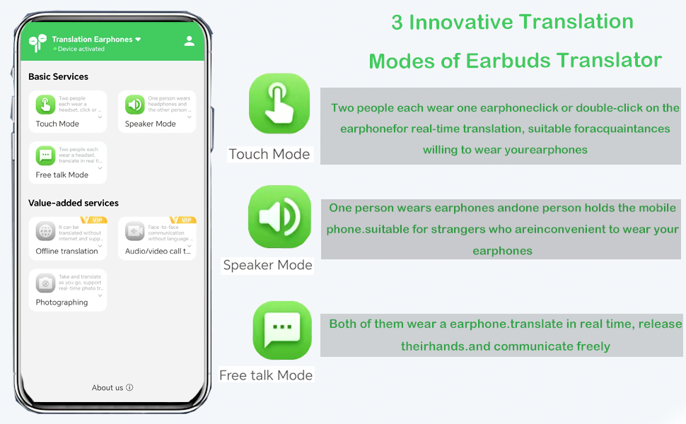 Translation Earbuds