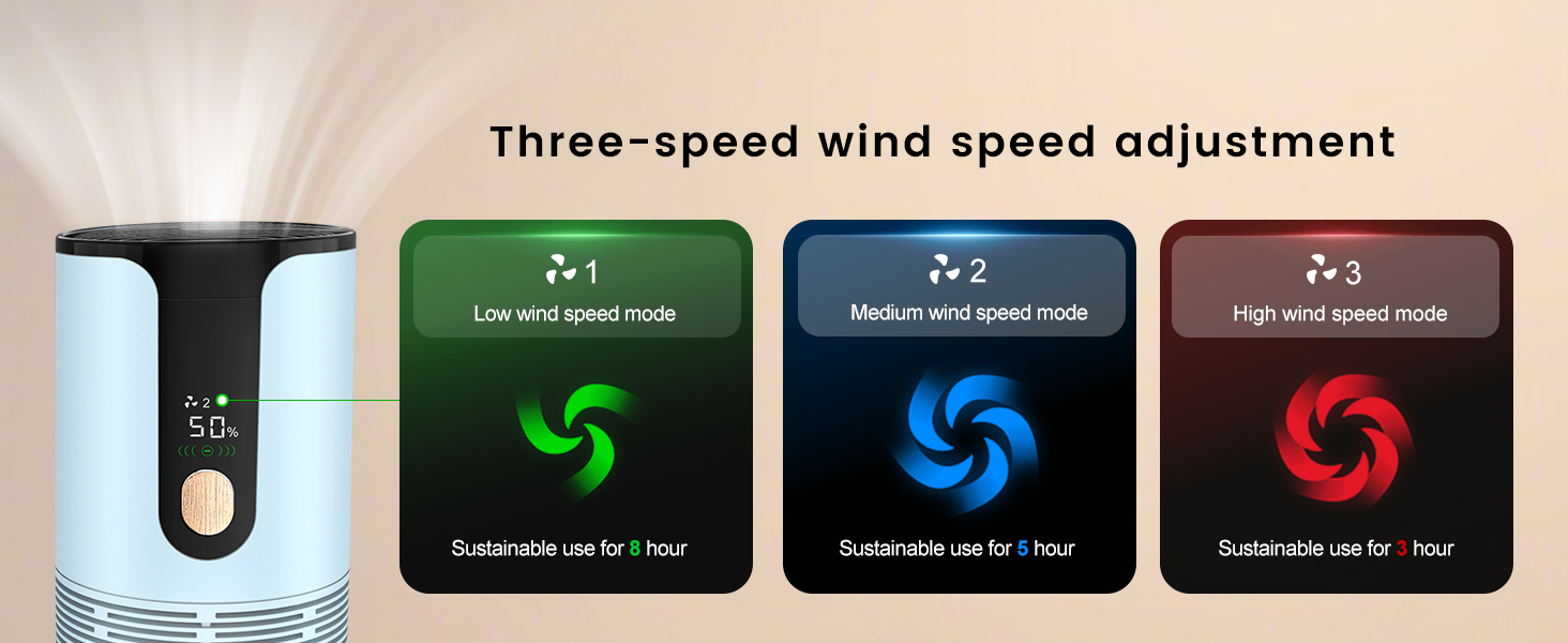 3-Speed Wind