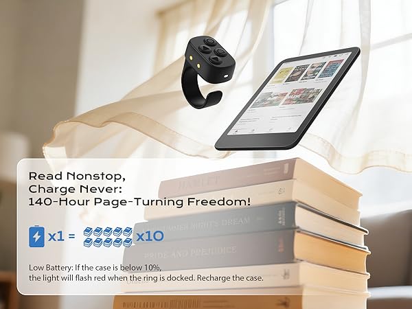 You can read through long weekends and travel days with zero battery anxiety