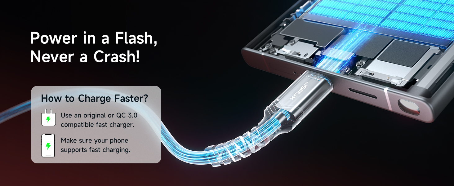 Marketing graphic showing fast charging technology with blue digital effects and a charging cable connecting to a device port.