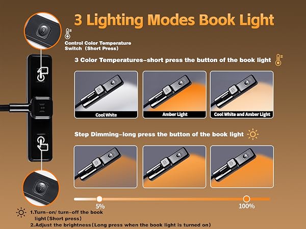 VAVOFO 24pcs LEDs rechargeable book light with rotatable light head button using-black for mobile