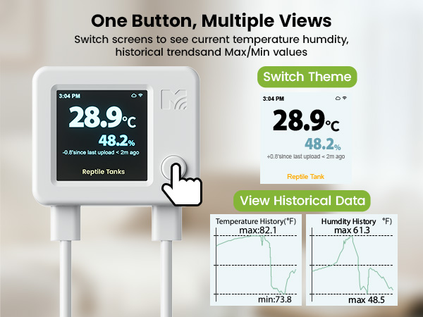 One Button, Multiple Views