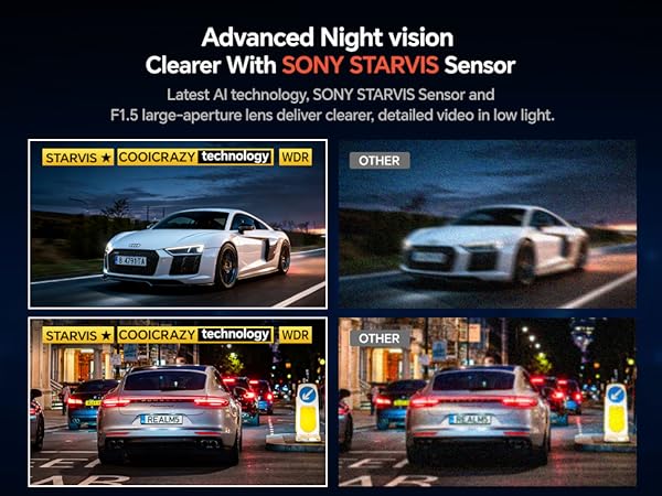 advanced night vision with sony starvis sensor