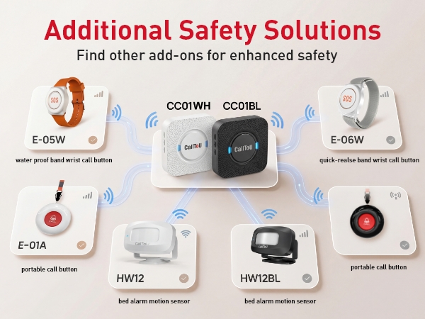 expandable care soluotion