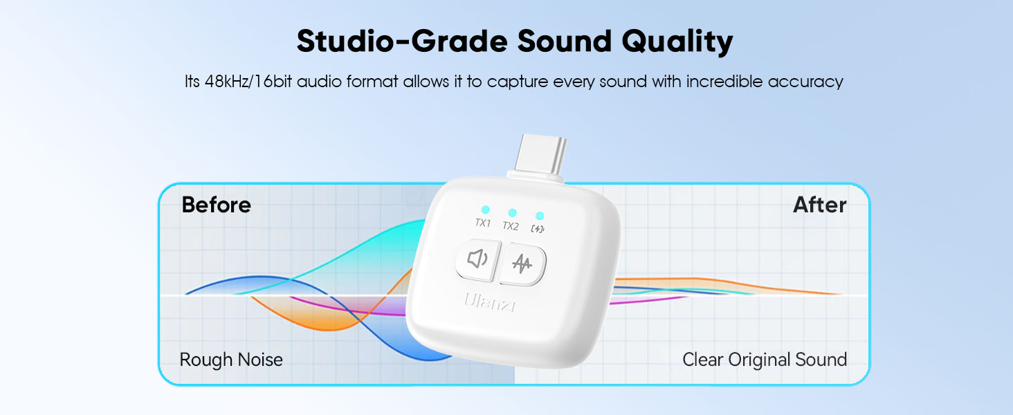 ULANZI A30 Tiny Mic Magnetic, Wireless Lavalier Microphone Mini Size, Noise Cancellation