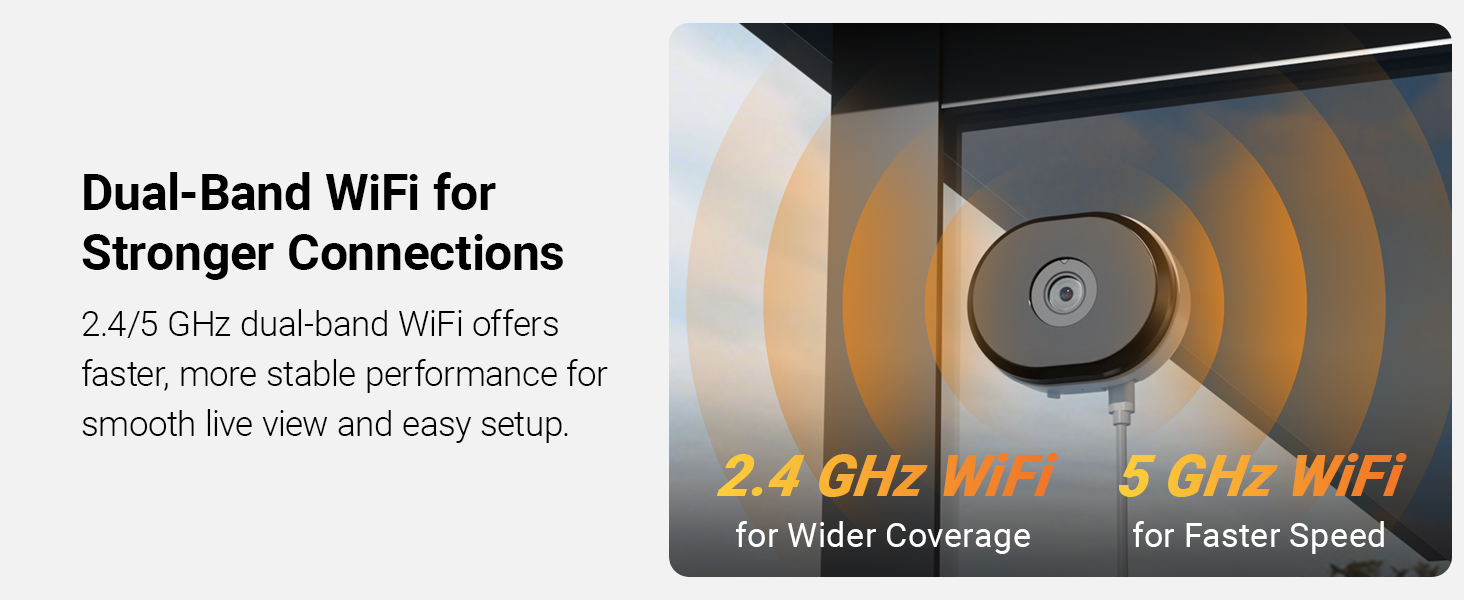 Dual-Band WiFi for Stronger Connections