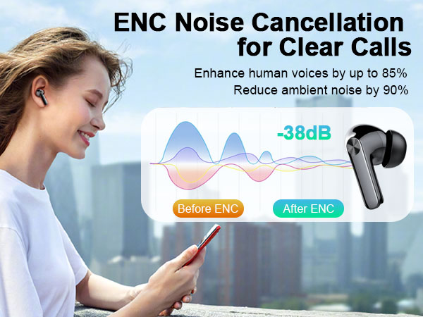 Wireless ear buds Bluetooth