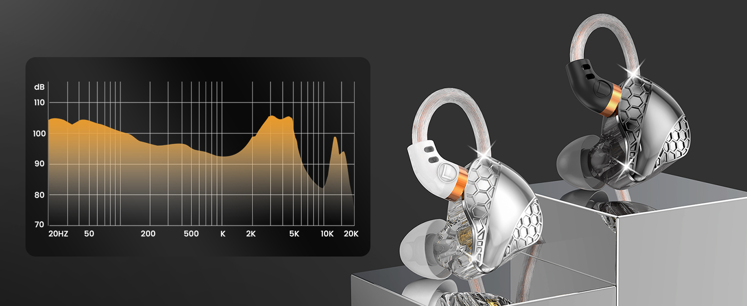 in ear monitor