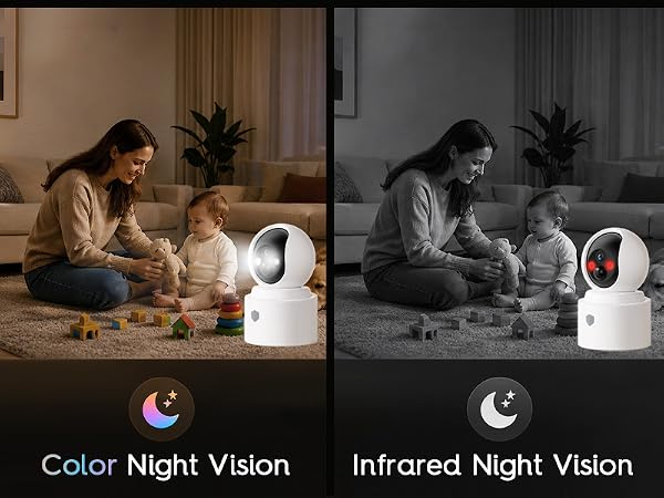 Night vision