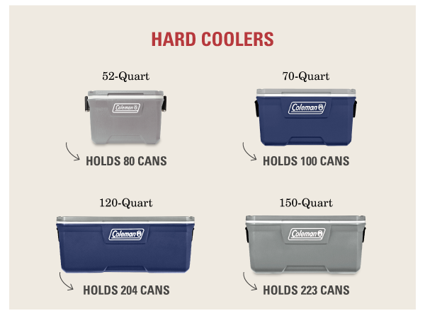 coleman hard cooler quart small medium navy blue gray white cans large size party game kids snacks