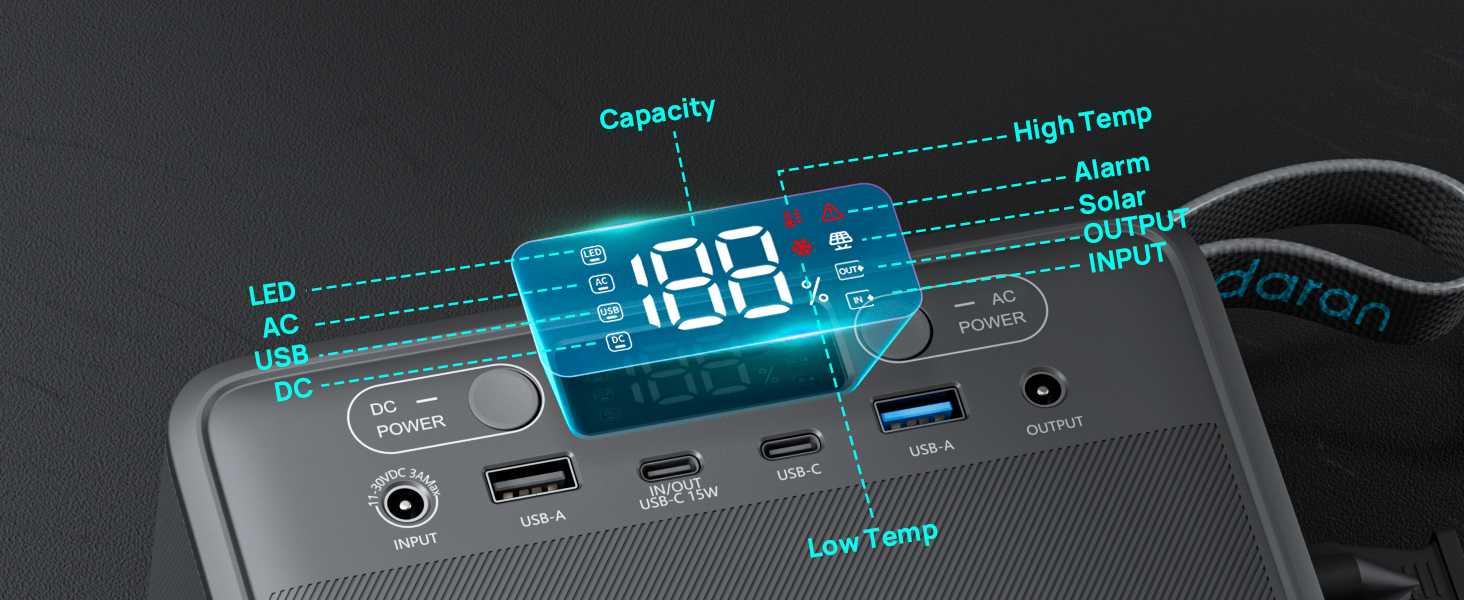 Portable Power Station