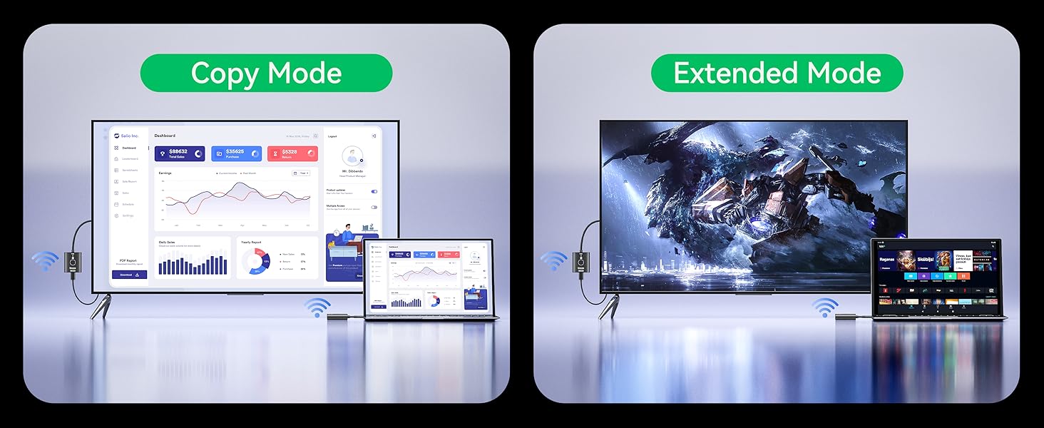 wireless hdmi transmitter and receiver