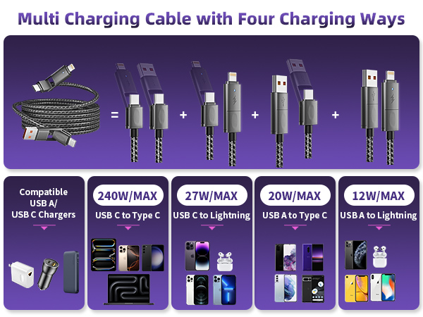 4in1-240W-2