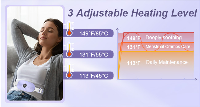 Portable Heating Pad