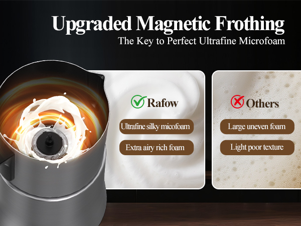 Upgraded Magnetic Frothing