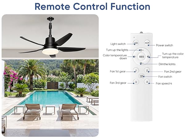 Outdoor Ceiling Fans with Remote