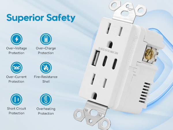 electrical outlets with usb ports