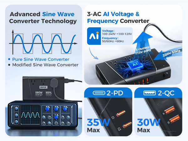 220v to 110v converter