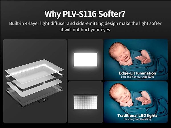 led video light