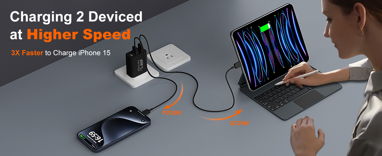USB C Wall Charger Block, 2Pack 4-Port Type C Charger Fast Charging Block