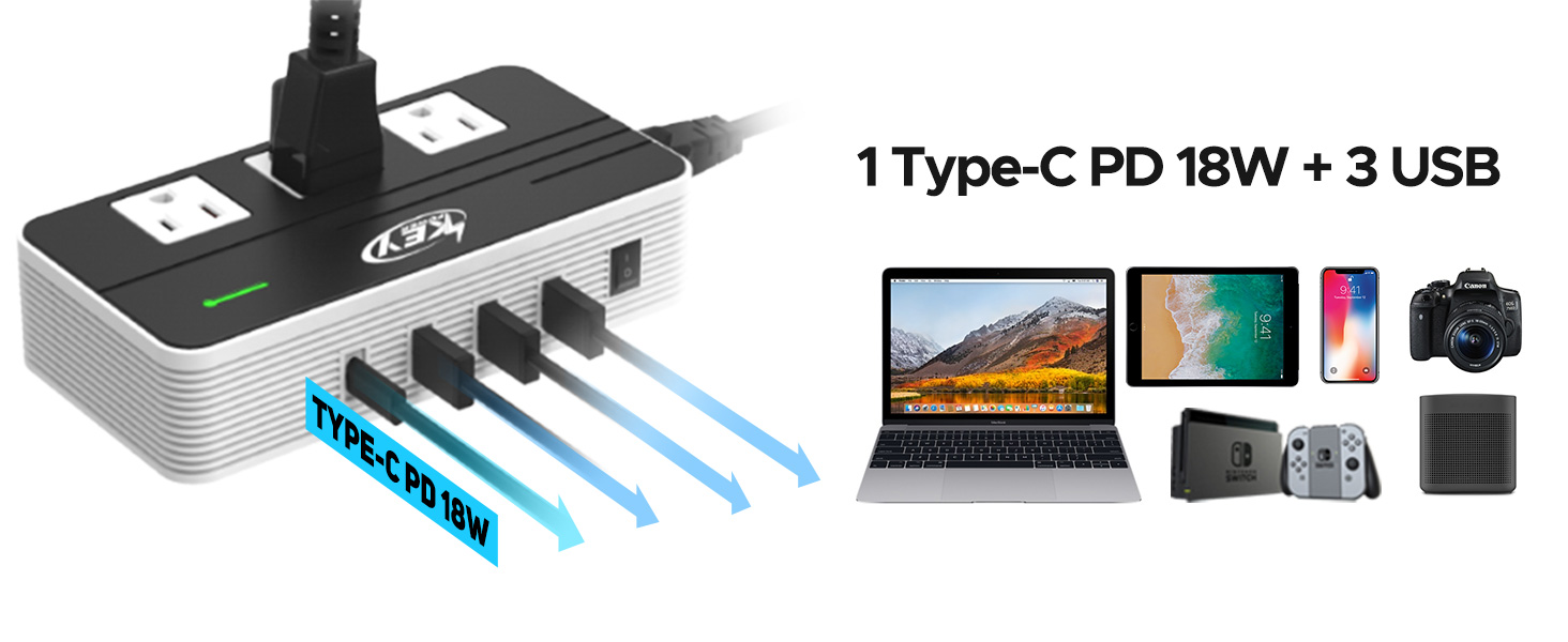 3 AC outlet with a type C and 3 USB ports