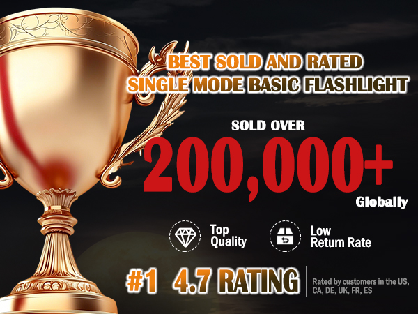 flashlights high lumens