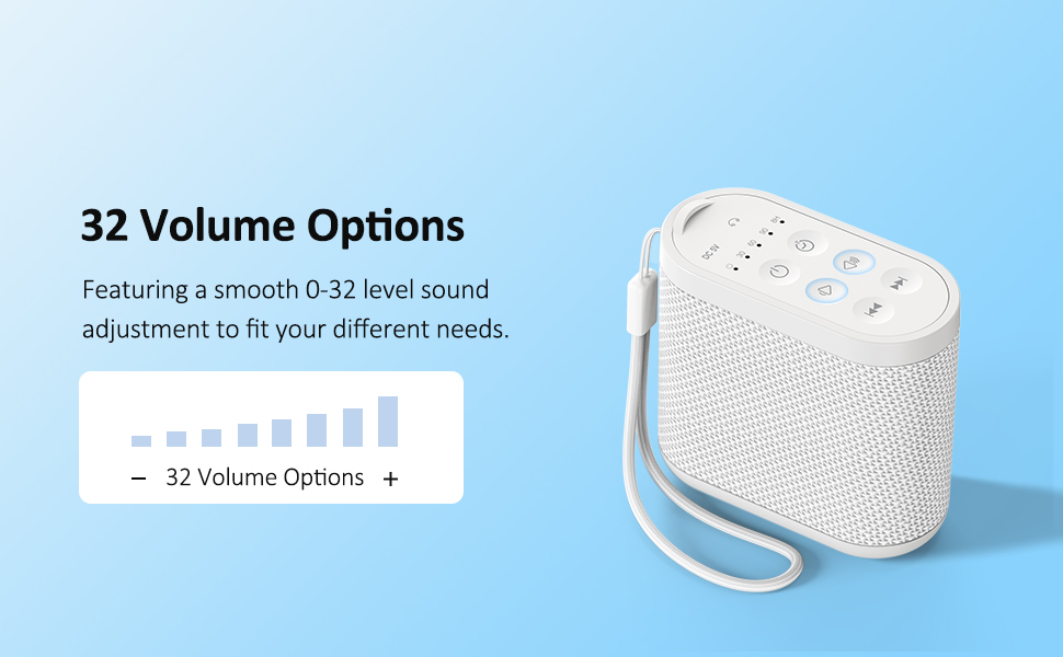 32 Volume Options