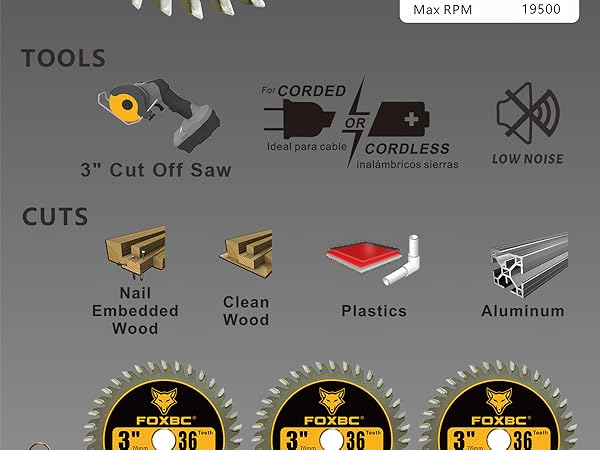 FOXBC 3 inch saw blades