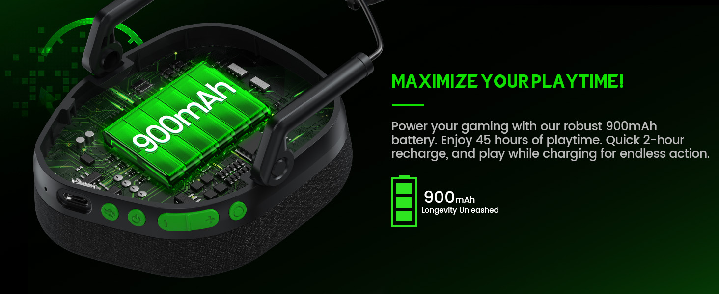 Wireless Gaming Headset