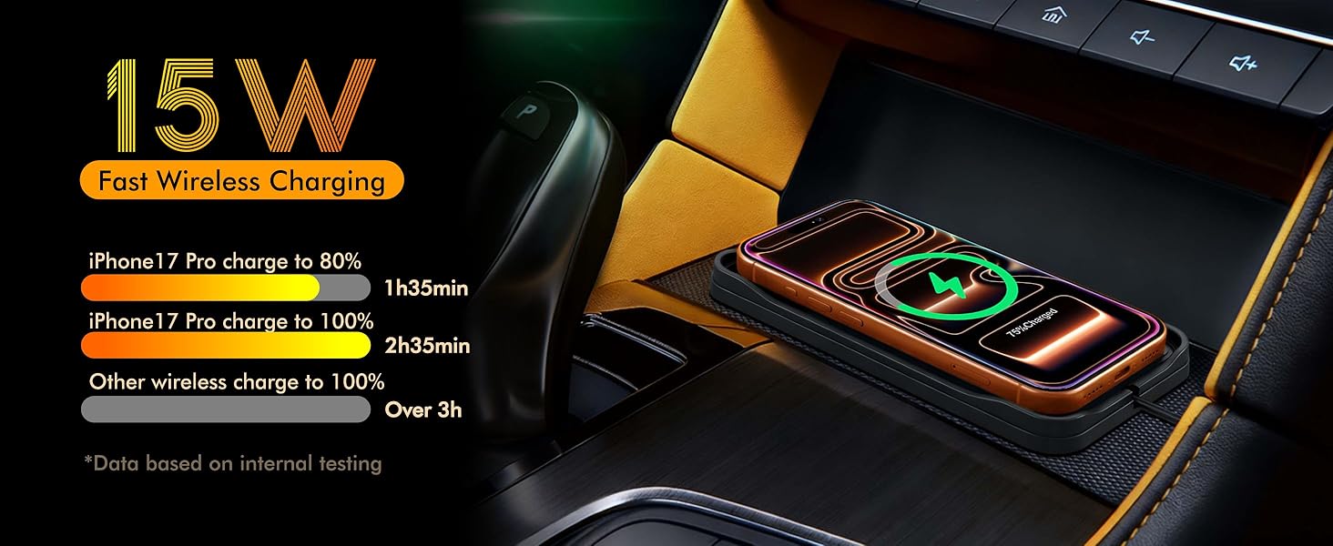 Wireless Charger Pad for Car